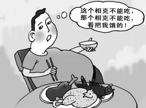 食物相克一览表