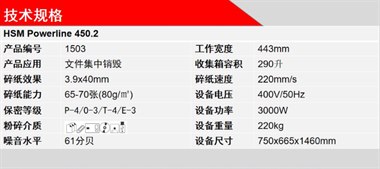 赫斯密（HSM) Powerline 450.2 大型碎纸机